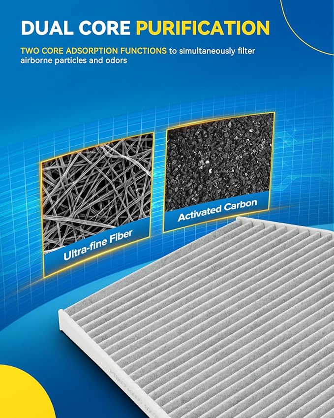 PHILTOP Cabin Air Filter,Replacement for CF11666, 2009-2012 Elantra with Activated Carbon Filter Up Dust Pollen Odor