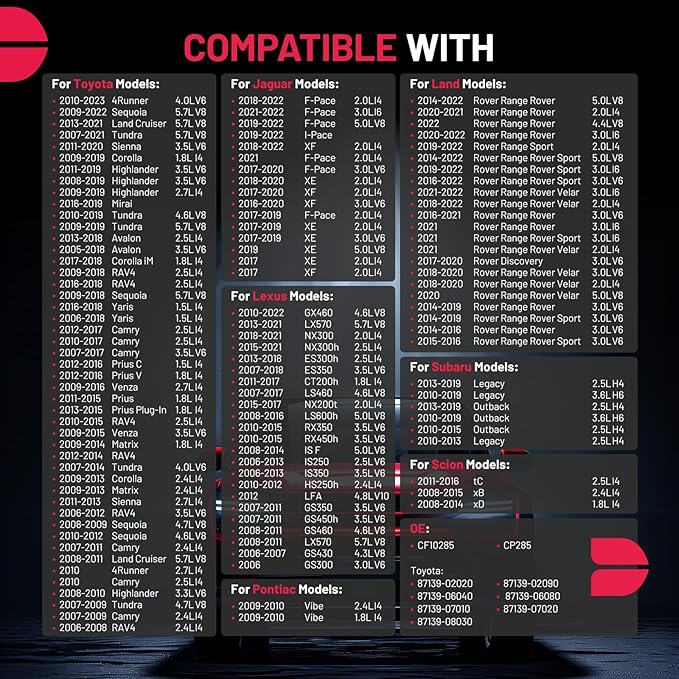 BDFHYK 2PC CF10285 Cabin Air Filters Compatible with Toyota 4Runner Sequoia Tundra Corolla Highlander Avalon Yaris Camry Venza Prius Matrix Sienna, Compatible with Lexus LX570 ES300h ES350 LS460