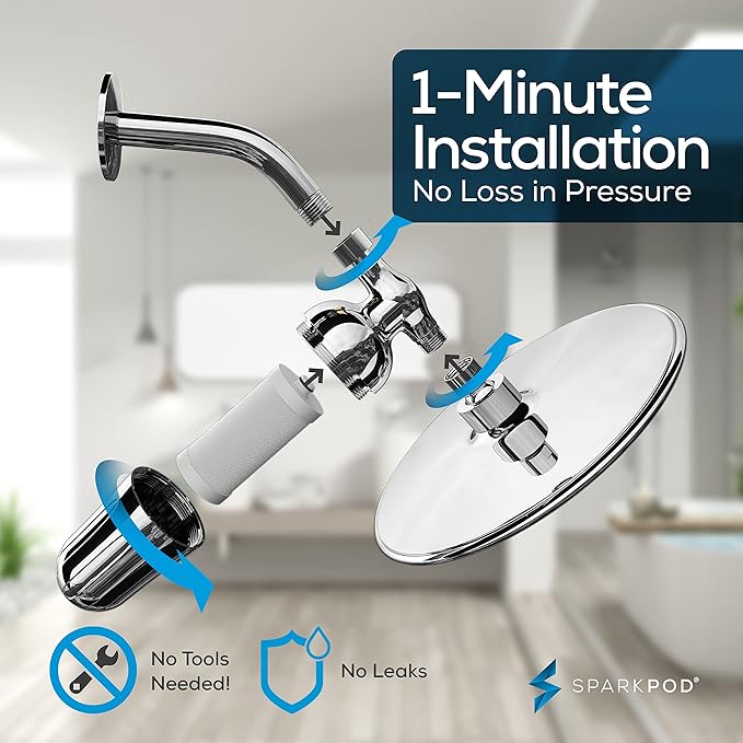 SparkPod Ultra Shower Filter Cartridge - High Output Shower Head Filter Cartridge Replacement - Unique Filtration Method Removes Up To 95% of Chlorine, Heavy Metals, Sediments & Impurities (3 Pieces)