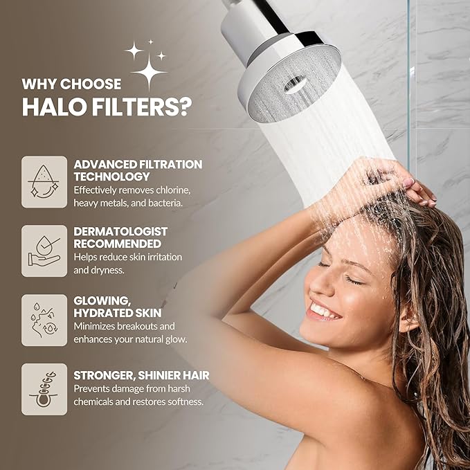 Filtered Shower Head - High Pressure Showerhead Filter for Hard Water, Enhances Hair & Skin Health, Minimizes Hair Loss, Preserves Color-Treated Hair, Water Softener (Chrome)