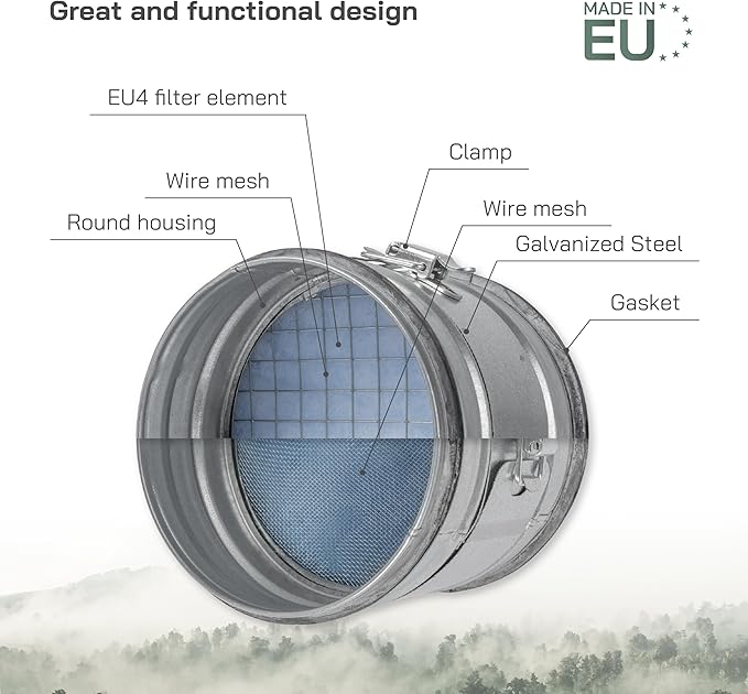 Vent Systems 6" Inch Inline Air Filter - Duct Filter - G4 Class Filtration Purifier System with Steel Mesh Screen - Air Vent Filters for Dust Collection/Air Purification - Rigid/Flexible Vent Hose