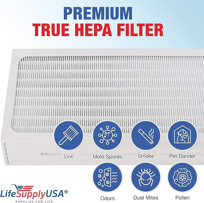 HEPA Particle Filter Replacement Compatible with Blueair Classic 400 Series Air Purifiers: 402, 403, 405, 410, 450E, 455EB, 480i by LifeSupplyUSA (1-Pack)