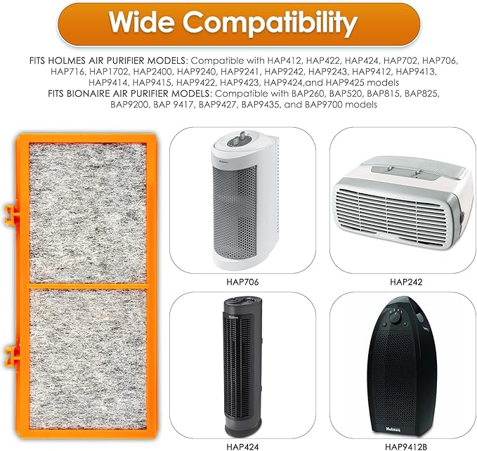 (15 Pack) AER1 Filter 5 HEPA Filters + 10 Carbon Booster Filters Compatible With Holmes AER1 Type Total Air Filter HAPE30AS-Smoke Grabber Filter, True HEPA Filter, Replacement Filter Accessories