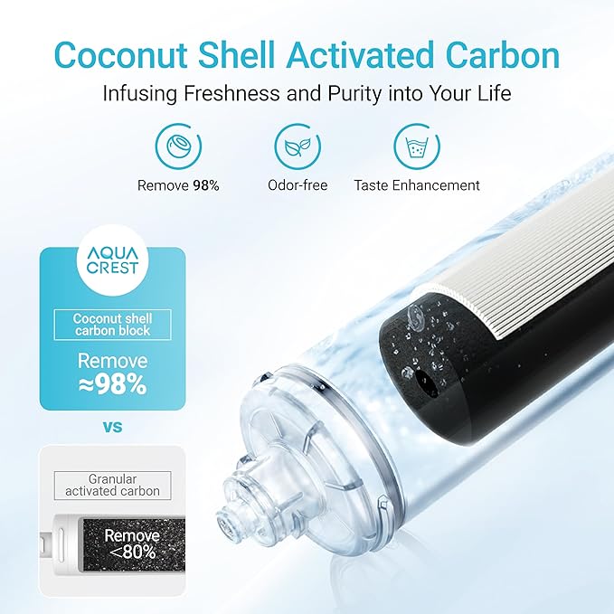 AQUA CREST H-104 19000 Gallons, Replacement Cartridge for Everpure H-104, EV961211, EF-3000, PBS-400, OW200L, 6TO-BW, MR-100, MR-225, EV9262-71, EF9857-00, 0.5 Micron, Pack of 2