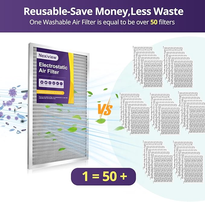 16x25x1 Furnace Filter-MERV8, Washable & Reusable Electrostatic Air Filter, AC/HVAC Furnace Filter, Permanent Air Filter, Breathe Fresher, Easy Install