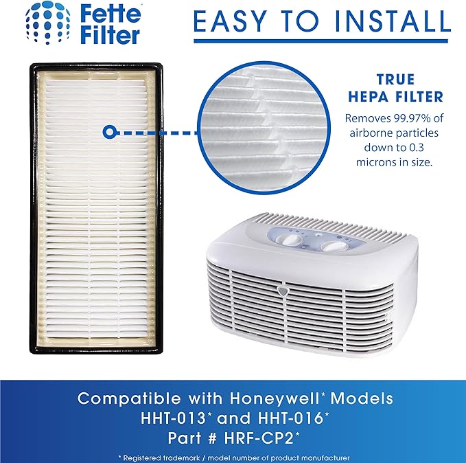 Fette Filter - Premium Filter C Hepa Compatible with Honeywell Filter C for Model HHT-011 HHT-080 HHT-080/1 HHT-081 HHT-085 HHT-090 HHT-145 HHT-145/9 HHT-149 16200 16216 Part # HRF-C2 HRF-C1