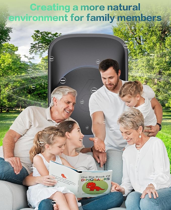 Plug-In air ionizer for Home (6 Pack),Negative Ion Air Quiet Air ionizer Freshener for familly, Bedroom,Office,Kitchen,Mini eliminator for Odor,Pets Air Cleaner 6 Pack