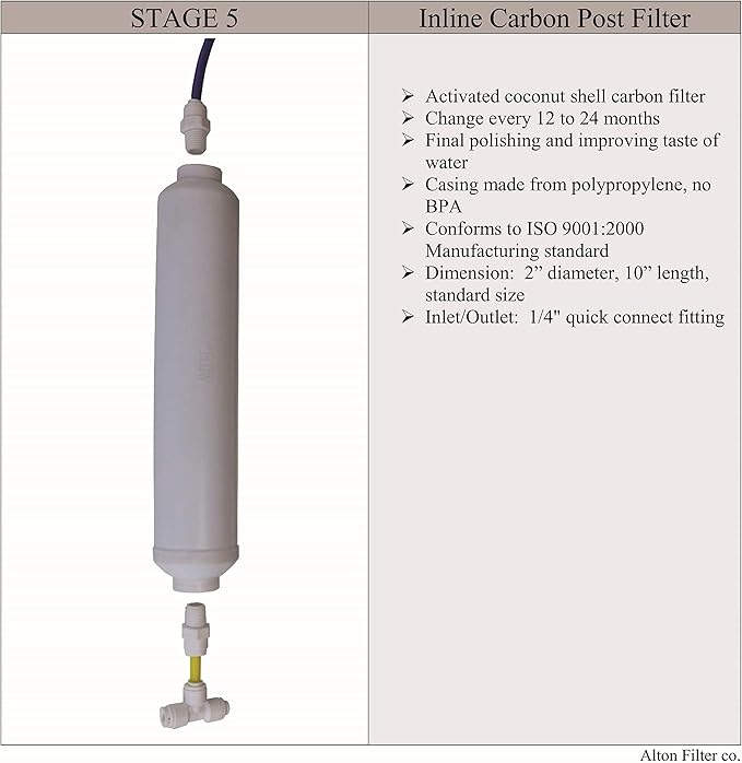 Compatible APEC Ultimate Complete 5 stage high capacity filter set for model ROES-75 RO Reverse Osmosis systems FILTER-MAX-ES75, 100% compatible + instructions and free tech support, provided by Alton