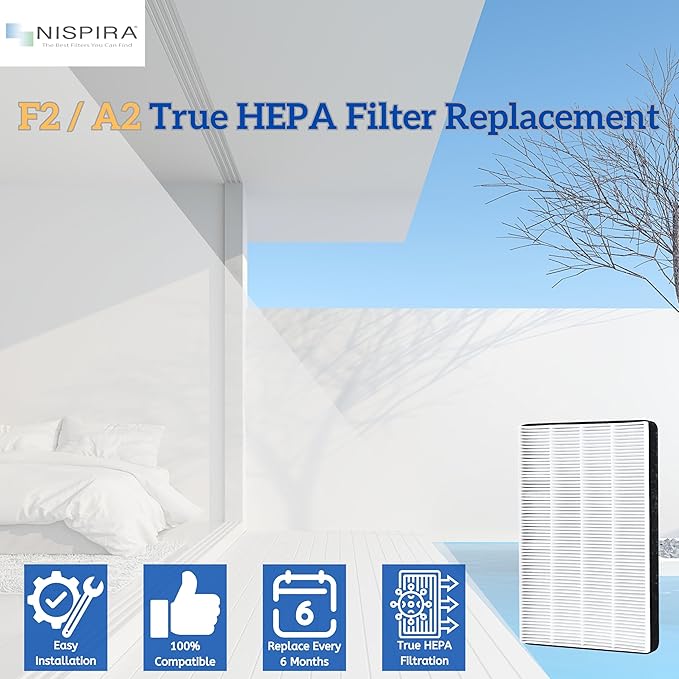 Nispira F2 A2 True HEPA Filter Replacement for Filtrete Room Air Purifier FAP-C02WA-G2, FAP-C03BA-G2, FAP-T03BA-G2, FAP-SCO2W, FAP-SC02N, 2 Packs