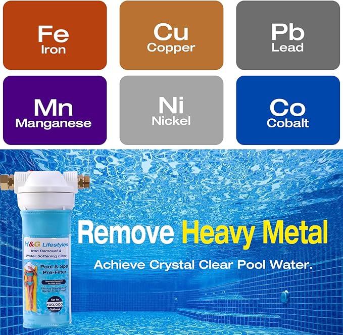 H&G lifestyles Hose Filter for Filling Pool,Iron Filter for Garden Hose,Remove Iron Manganese Calcium for Well Water, Water Softener Fits Standard 3/4" GHT Thread, Up to 75,000 Gallons