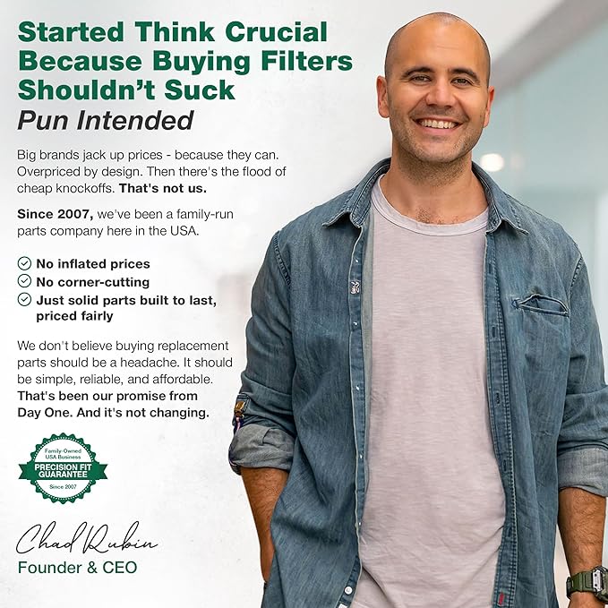 Crucial Air Purifier Filter – Compatible with Hunter® Brand Filter Part # 30931 – Models 30201, 30212, 301213, 30240, 30241, 30251, 30378, 30379, 30380, 30381, 30382, 30383 – Bulk Packs (2 Pack)