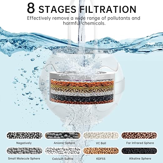 Bath Filter for Tub Faucet - 8 Stages Bath Water Filter, Hard Water Softener, Remove contaminants, lmproved Skin, Hair, and Nail Condition, It's BPA-Free (White)