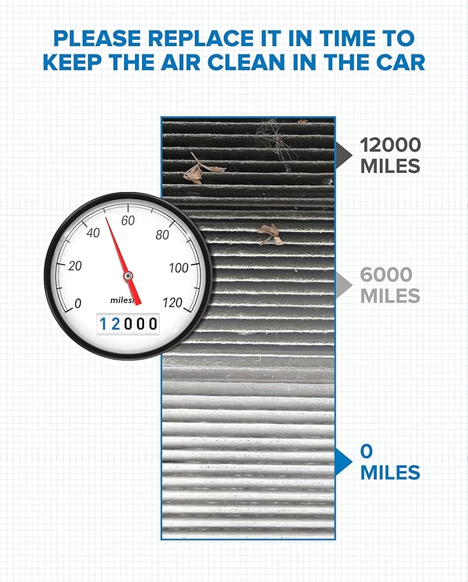 PHILTOP Cabin Air Filter, Replace for CF12157, RAV4, Camry, Corolla, Prius, Highlander, RX350, ES350, Avalon, ES300h, RX450h, C-HR, CX-9, Cabin Filter with Activated Carbon Filter Up Dust Pollen Odor