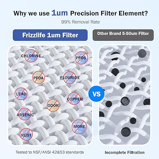 Frizzlife 400-Gallon Electric Water Filter Dispenser with 2 Filters (8-Stage Filtration),Reduce 99.9% of Lead, 6 Months Rechargeable Water Pitcher, BPA-Free Instant Countertop Water Filter System,MD40