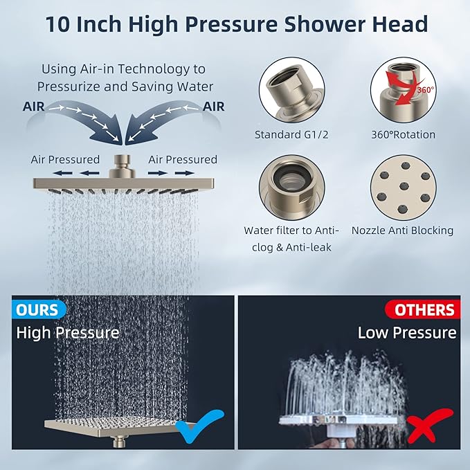 Hibbent 10" Thickness Metal Rainfall Shower Head/Handheld Showerhead Combo with 12'' Adjustable Curved Shower Extension Arm, 7-Spray, 71'' Hose, Adhesive Showerhead Holder, Brushed Nickel