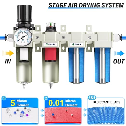TAILONZ PNEUMATIC 0-240PSI 1/2 Inch NPT Industrial Grade 4 Stage Air Drying System, Particulate Filter, Coalescing Filter, Double Desiccant Dryer and Air Regulator (Manual Drainage)