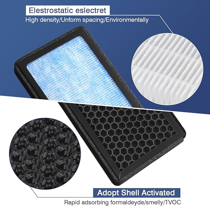 Tesla Model 3 Cabin Air Filter Model Y HEPA Air Intake Replacement 2 Pack with Activated Carbon Tesla Accessories, 2016-2025