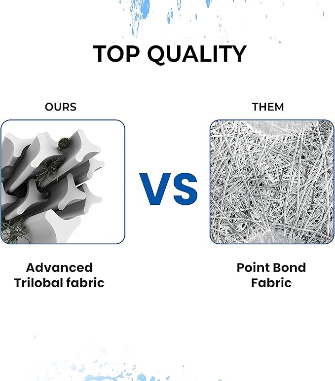 C200S Filter Compatible with CX200XRE, SwimClear C200S, C200S, Unicel C-9442, PA200S, 200 Sq. Ft Pool Filter Cartridge, 1 Pack