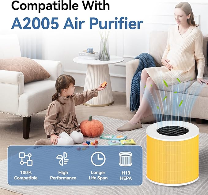 A2005 Replacement Filters Fit for A2005 Air Purifier, 3-in-1 H13 True HEPA Pet Care Filter Activated Carbon for Smoke, Dust, Odors, Pollen, Pet Dander (99.9% to 0.3 Microns) for Living Room & Bedroom
