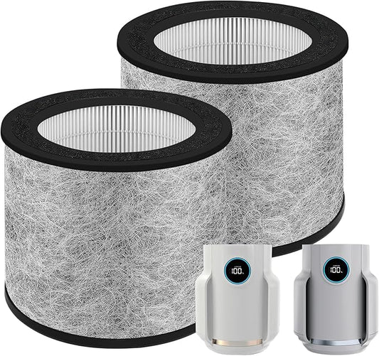 2 Pack HP072 Filter Replacement for Shark HP072/HP071 NeverChange Air Purifier Captures Pet Dander, Dust, Smoke,250 Sq.Ft Coverage,Part Number# HP071BRN |HE07FKPET