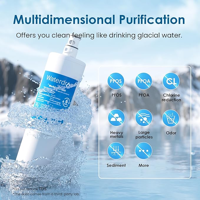 Waterdrop 3US-MAX-F01 Replacement Filter, Replacement for Filtrete® 3US-PF01, 3US-PS01, Maximum 3US-MAX-S01, Aqua-Pure C-Cyst-FF, Manitowoc K-00337, K-00338, NSF/ANSI 42 Certified, Pack of 2