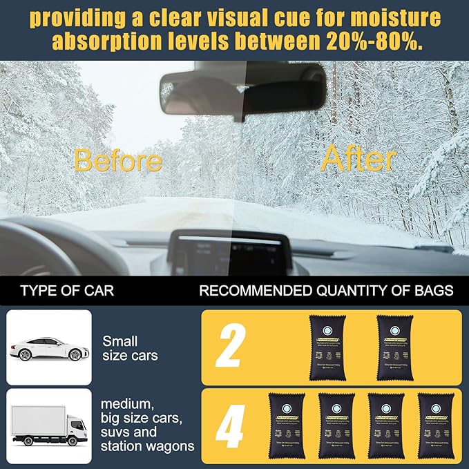 1000g Rechargeable Silica Gel Desiccant Pack of 1, Moisture Absorbers Bag, Discoloration Desiccant Dehumidifier for Dry and Storage Home Closets Gun Safe Cars, Black