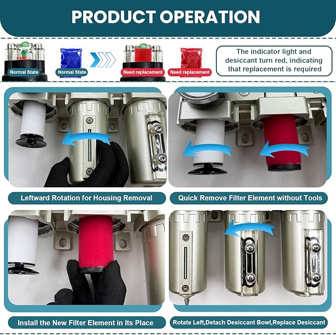 Upgraded 1/2" NPT Heavy Duty Industrial Grade 4 Stage Air Drying System, Particulate Filter, Coalescing Filter, Desiccant Dryer & Air Regulator - for Plasma Cutter, Paint Spray（Auto Drain）