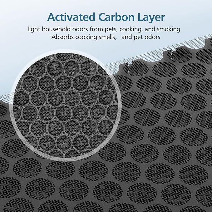 4-Pack 3-in-1 Purezone Replacement Filter, Compatible with Pure Enrichment PureZone Air Purifier, H13 Grade True HEPA Filter, Part#PEAIRFIL