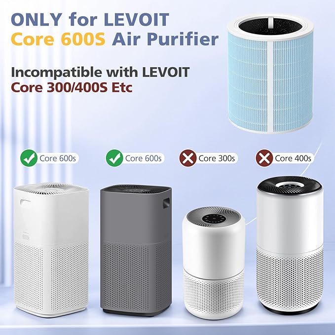 Core 600S Smoke Remover Replacement Filter for LEVOIT Core 600S & Core 600S-P Air Purifier, 3-in-1 High-Efficiency Activated Carbon Filter, Core 600S-RF-SR, 1 Pack, Blue