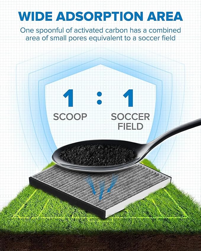 PHILTOP Cabin Air Filter, Replacement for CF10132, Camry, Avalon, Solara, Sienna, ES330, RX350, GX470, RX400H, Premium Cabin Filter with Activated Carbon Filter, Pack of 1