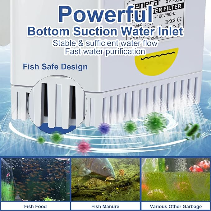 265 GPH Turtle Tank Filter for 40-70 Gallon, Turtle Filter Low Water Level Available, Aquarium Filter with 4-Stage Waterfall Bio-Filtration, Fish Tank Filters for Shrimps, Amphibians, Turtle Tank