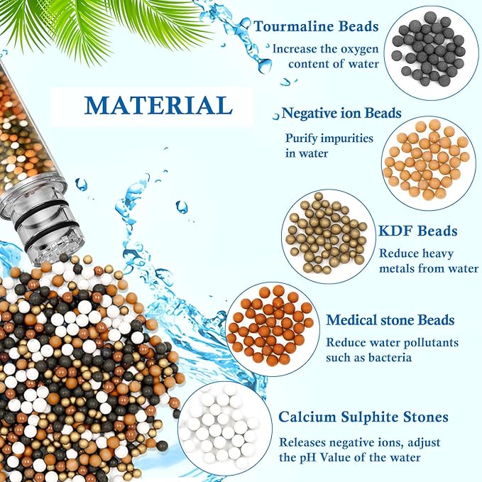 Replacement Filter for Shower Head,Compatible with SR SUN RISE Handheld Shower Head Cartridge,for Hard Water Remove Chlorine and Harmful Substances.(4 Pack)