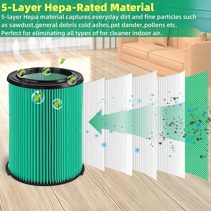 2-Pack VF6000 Filter Compatible with Ridgid Shop Vac,Compatible with Ridgid 5-20 Gallon Wet/Dry Vacuums,5-Layer Pleated Paper Vacuum Filter Replacement