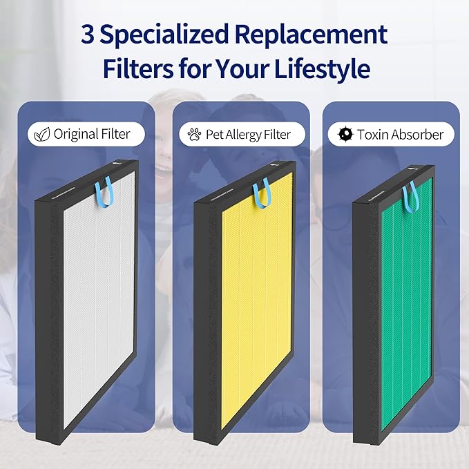 Vital 100S Pet Allergy Replacement Filter for LEVOIT Vital 100S and Vital 100S-P Air Purifier, 3-In-1 Filter, Efficiency Activated Carbon for Pets, Dust, Pollen, Vital 100S-RF-PA, 2pack