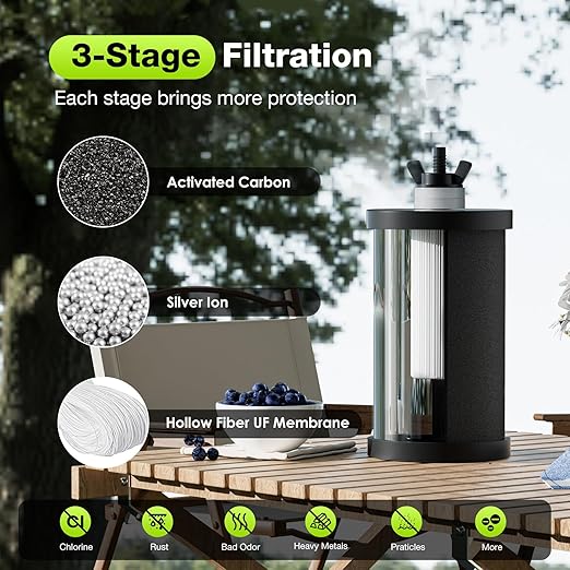 Purewell 1.0 Gallon Portable Gravity Water Filter System, 3-Stage 0.01μm Ultra-Filtration Countertop System with Water Level Window and Stand, Reduce 99% Chlorine, for Camping, RVing, Home (PW-1G-K)