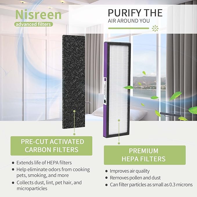 FLT5250PT Replacement Filter Compatible with Germ-Guardian Filter C Pet True Hepa Filter Air Pu-rifier AC5250PT AC5000E, 4 HEPA and 6 Pre-Filter
