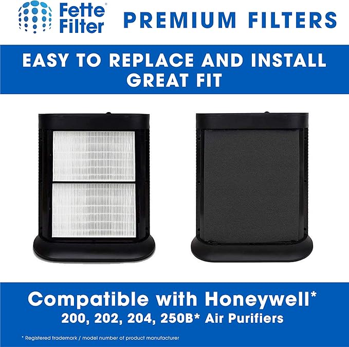 Fette Filter - True HEPA H13 Filter R Compatible with Honeywell Purifier HPA200 HPA200C HPA201 HA202 HPA204 HPA204C HPA250 HPA250B HPA250BC HPA3200 HPA5200 Series # HRF-ARVP200 Filter R PreFilter A