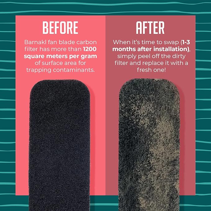 Ceiling Fan Filters | Activated Coconut Shell Carbon Ceiling Fan Blade Filters for Common Household Contaminants | Easy-Stick Universal Fit, Unscented (3-Count)