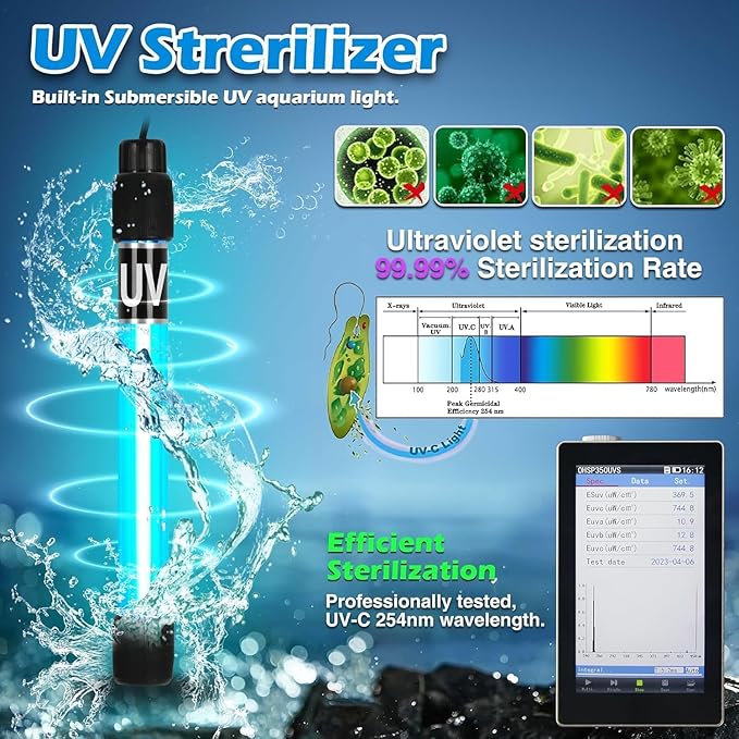 Hypool Aquarium U-V Filter 600GPH for Large 75-300 Gallon Fish Tank Cold Plunge Tub Small Koi Pond Filter Pleated Water Polishing Media, Green Clean Machine Deodorization for Saltwater Freshwater