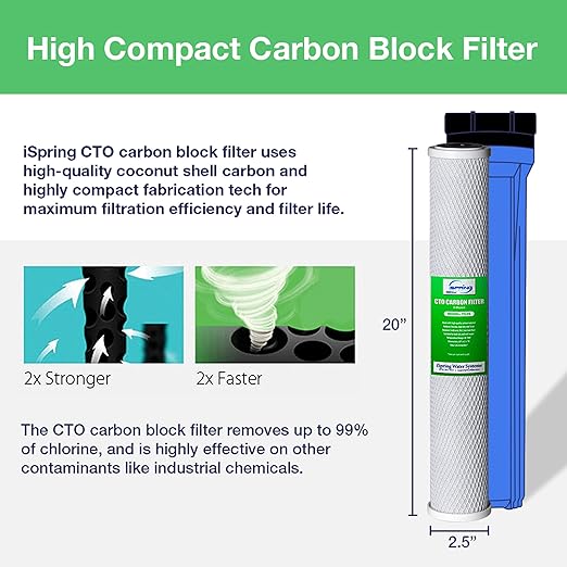 iSpring F3WCB32-O Filters: 20" x 2.5" Sediment, GAC, Carbon Blocks for RCB3P, WCB32C Systems