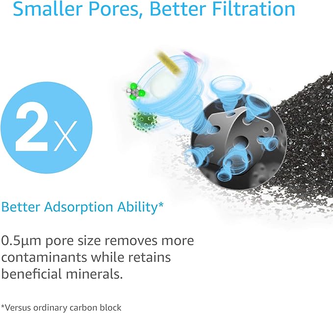 AQUACREST FQSVF FQSVN Under Sink Water Filter, Replacement for GE FQSVF, FQSVN, FQSLF, GXSV65R, NSF 42 Certified (2 Pack), Model No.AQU-FF23-VF, Package May Vary
