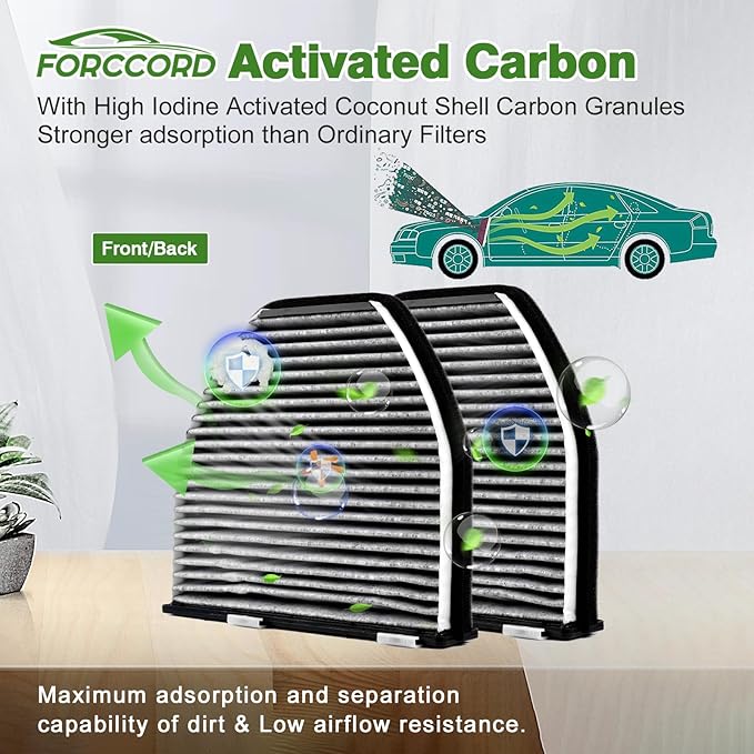 2-PACK HEPA Cabin Air Filter Fits for Mercedes-BENZ AMG C230 C300 E350 GLK350 C350 CLS550 CUK29005 Activated Carbon Cabin Filter Replacement CF10934 Car Accessories