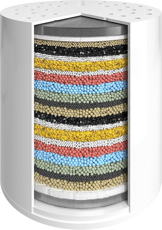 SparkPod High Output Shower Filter Cartridge- Suitable for People with Sensitive and Dry Skin and Scalp, Filters Chlorine and Impurities | 1-min Install (23 Stages, 1 pc)