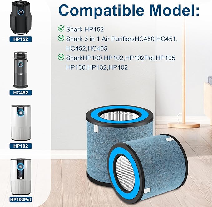 HP152 Replacement Filter 2 Pack Compatible with Shark HP100 HP102,HP132,HP152, HP102PET & HC450, HC451, HC452, HC455 Air Purifier,Compare Part # HE1FKPET, HE1FKBAS