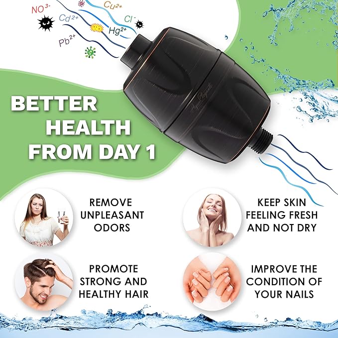 Aqua Elegante High Pressure Shower Head & Filter - Adjustable Water Saving Showerhead For Low Flow Showers With Bath Filters To Remove Chlorine + Hard Minerals 2.5 GPM - Oil-Rubbed Bronze