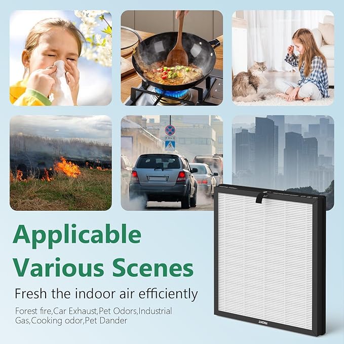 2 Packs HAP-603 Replacement Filter Compatible with ECOSELF HAP603 Air Cleaner Purifier, 3-in-1 HAP603 Replacement Filter, White