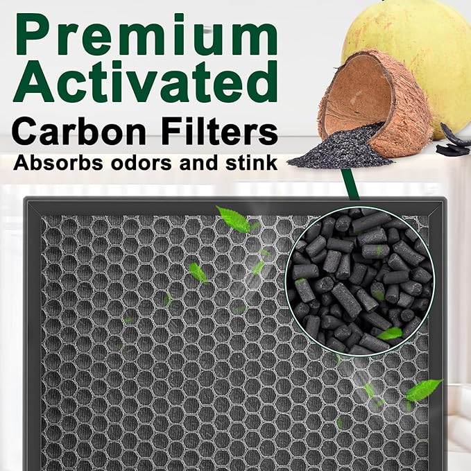 1 PACK Replacement H13 True HEPA Filter Compatible with Coway Airmega 240/230 Air Purifier,Coway Air Purifier (AP-1821F) Part # 3111151，3-Stage Filtration.