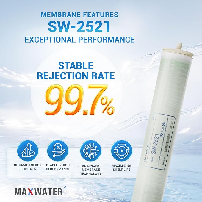 Max Water 25" x 21" SW-2521 RO Membrane Element- Sea Water RO 350 GPD for Desalination, Commercial, Agricultural, Municipal water Treatment, 99.6% Rejection Rate compatible with SW30-2521 M-S2521A