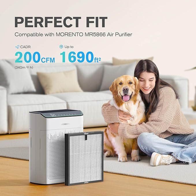MORENTO Genuine Air Purifier Replacement Filter, True HEPA Filter Compatible with MR5866 for 99.97% Air Pollutants, Odor and Smoke, Original Version White 2 Pack
