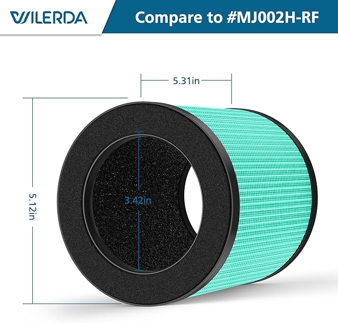 MJ002H Pet Care Replacement Filters, Compatible with POMORON MJ002H Air Purifiers, Hepa Filter, Activated Carbon, High Performance 4-Layer Filter, Part #MJ002H-RFA, 2 Pack